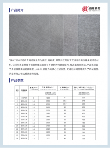 化纤、化工、薄膜行业选购熔体滤芯，泡点值是判断滤芯精度的核心依据