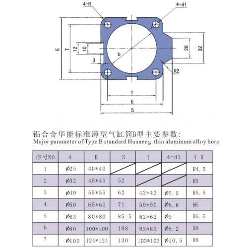 铝合金华能标准薄型气缸筒B型