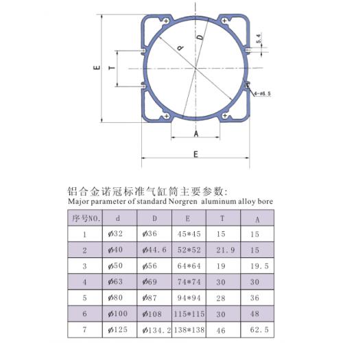 铝合金诺冠标准气缸筒
