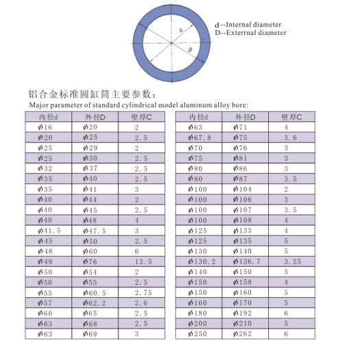 铝合金标准圆缸筒
