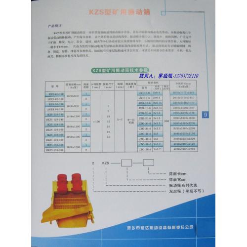 KZS1530系列矿用振动筛