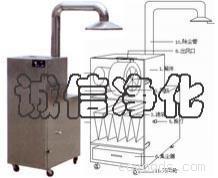 立式、卧式、移动式除尘器、捕尘器