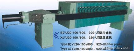 板框式压滤机系列