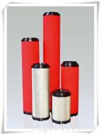 供应的德国Zander先达替代滤芯