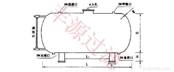 316L 304卧式单层贮罐 纯水贮罐 去离子水贮罐
