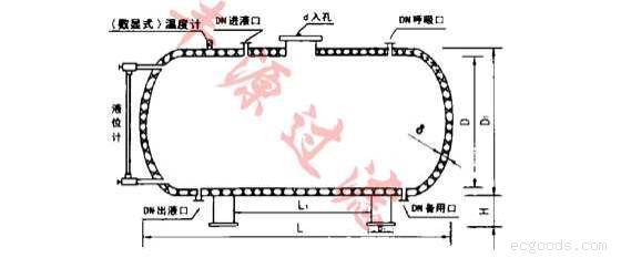 306L 304卧式保温贮罐 注射用水贮罐 蒸馏水贮罐