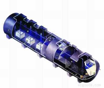 生活污水（一体化设备）