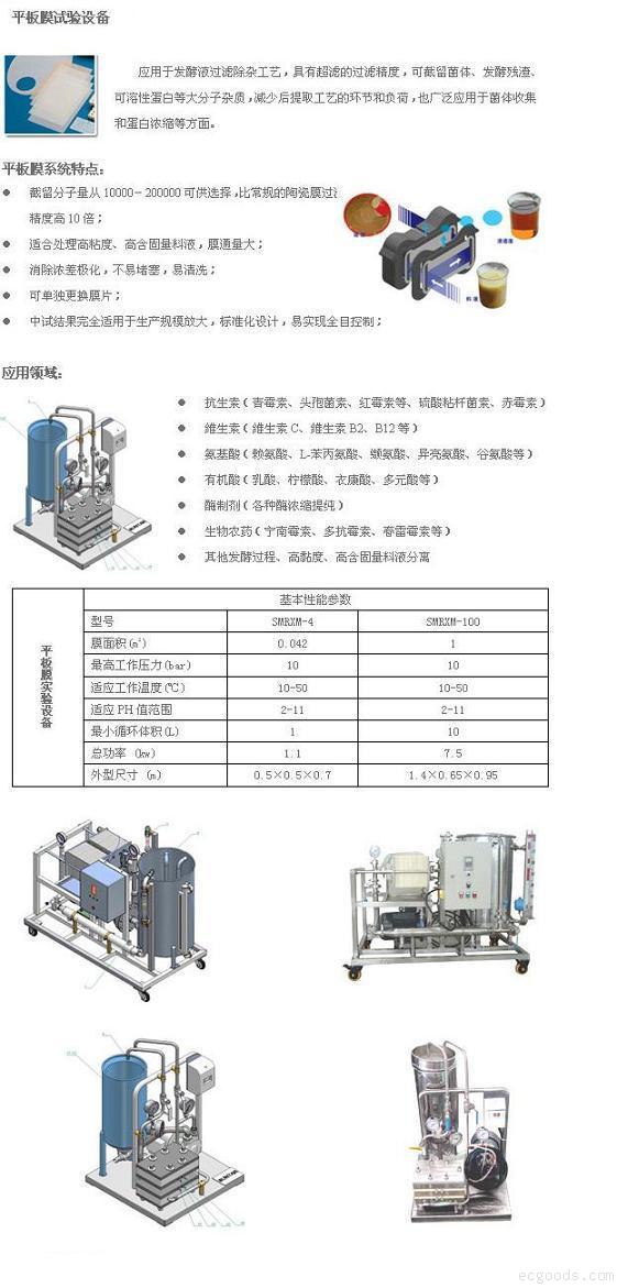 平板膜分离小试、中试实验设备
