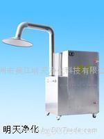 不锈钢移动除尘器