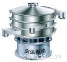 振动筛－振动电机－振动给料机－过滤机