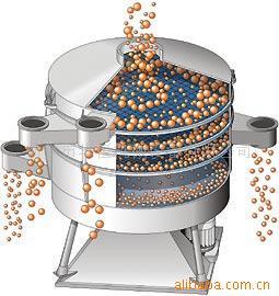 三次元振动筛分过滤机-振动电机