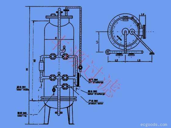 FYW系列活性炭过滤器