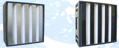 W组合式高效空气过滤器