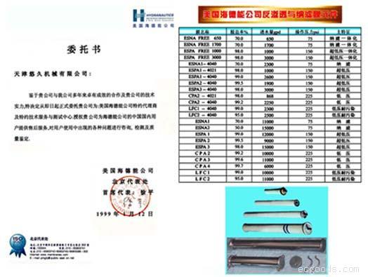 全国一级代理美国海德能反渗透膜(RO膜)