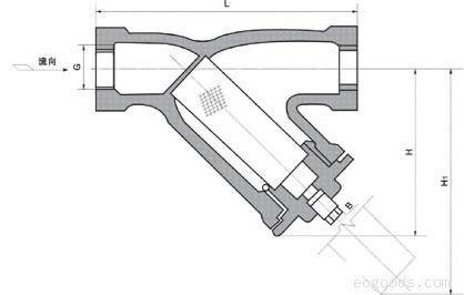 英国obe阀门、氧气过滤器
