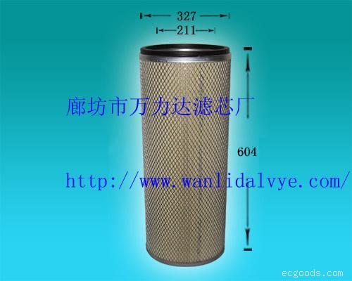 《万力达》代替寿力压缩机滤芯P124860