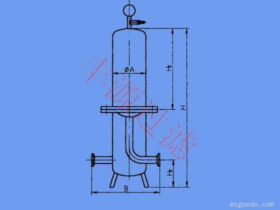 高效气体过滤器