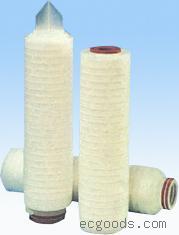 聚丙烯膜折叠滤芯（PP）