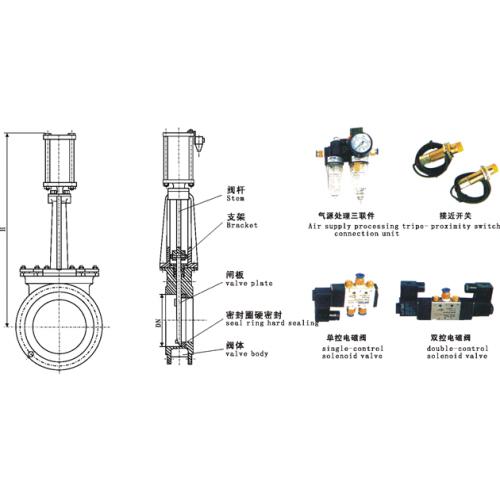 气动薄型闸阀分享展示