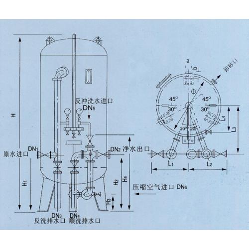 GAB系列钢制单流式机械过滤机