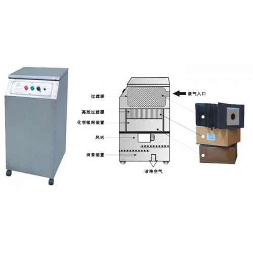 烟雾吸收净化器