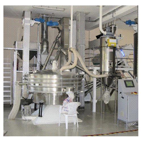 高效优质摇摆筛