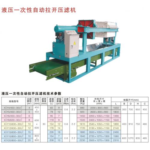 液压一次性自动拉开压滤机