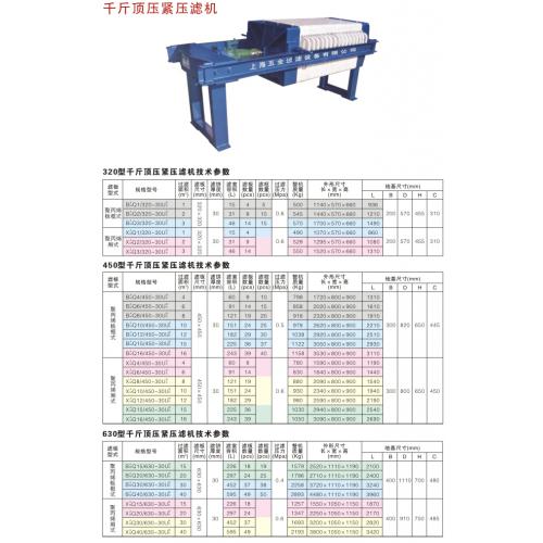 千斤顶压紧压滤机