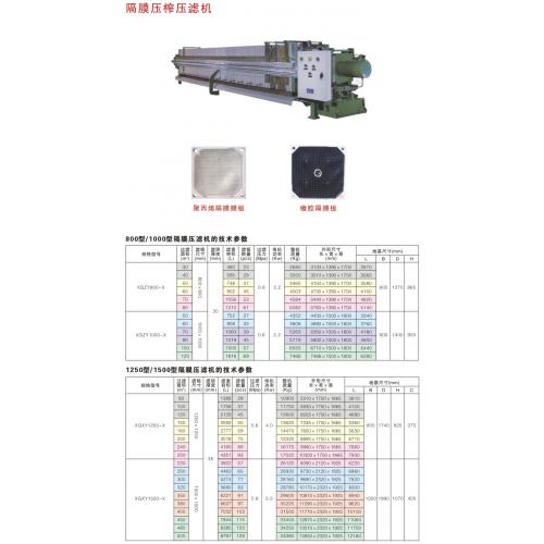 隔膜压滤机