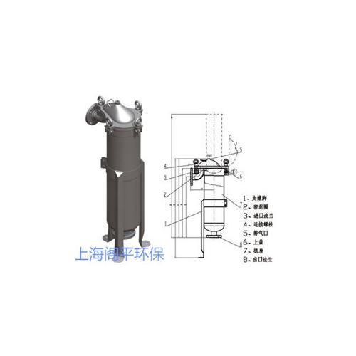 实验室加热保温过滤器