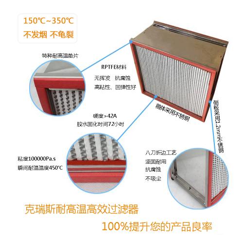 有隔板高效空气过滤器484*484*120无尘净化车间用