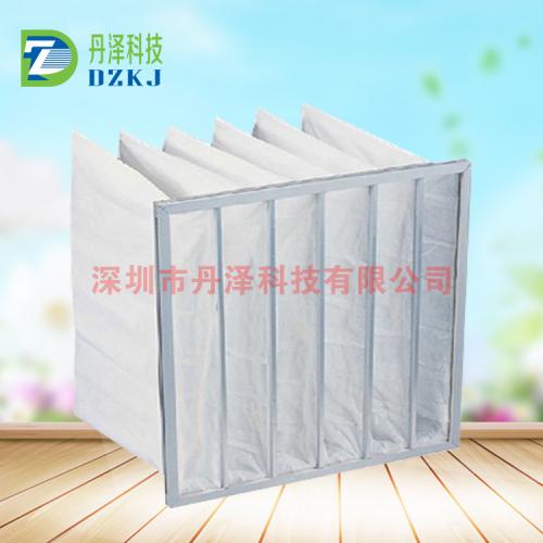 初效、中效、高效过滤器