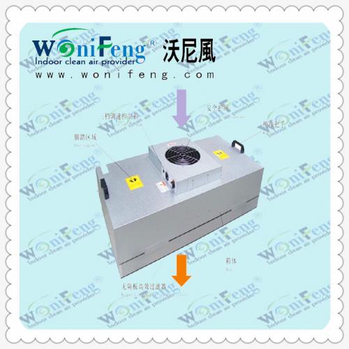 FFU风机过滤网机组