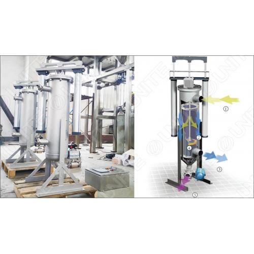 U-ZC-G2系列气缸刮刀式过滤器