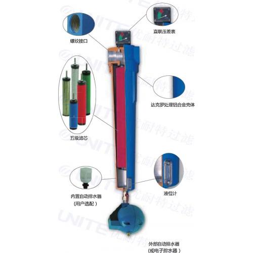 U-JM-CA压缩空气过滤器